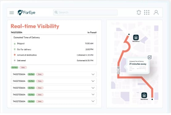 Realtime Order Visability